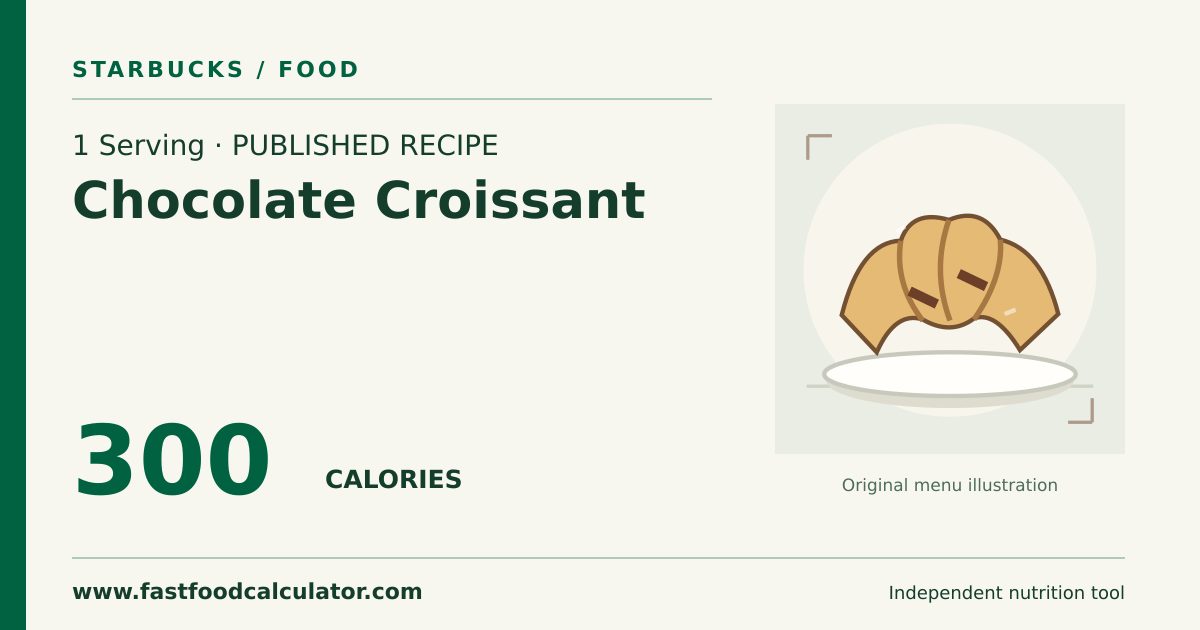Illustrated share card for 1 Serving Chocolate Croissant