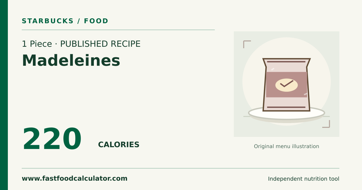 Illustrated share card for 1 Piece Madeleines
