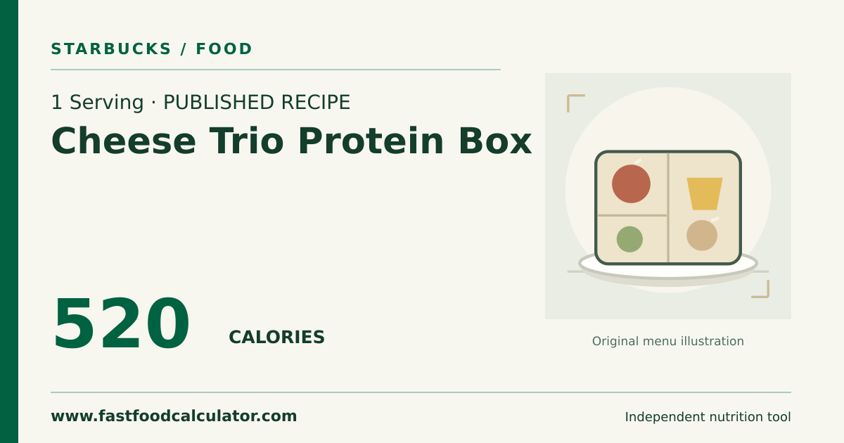 Illustrated share card for 1 Serving Cheese Trio Protein Box