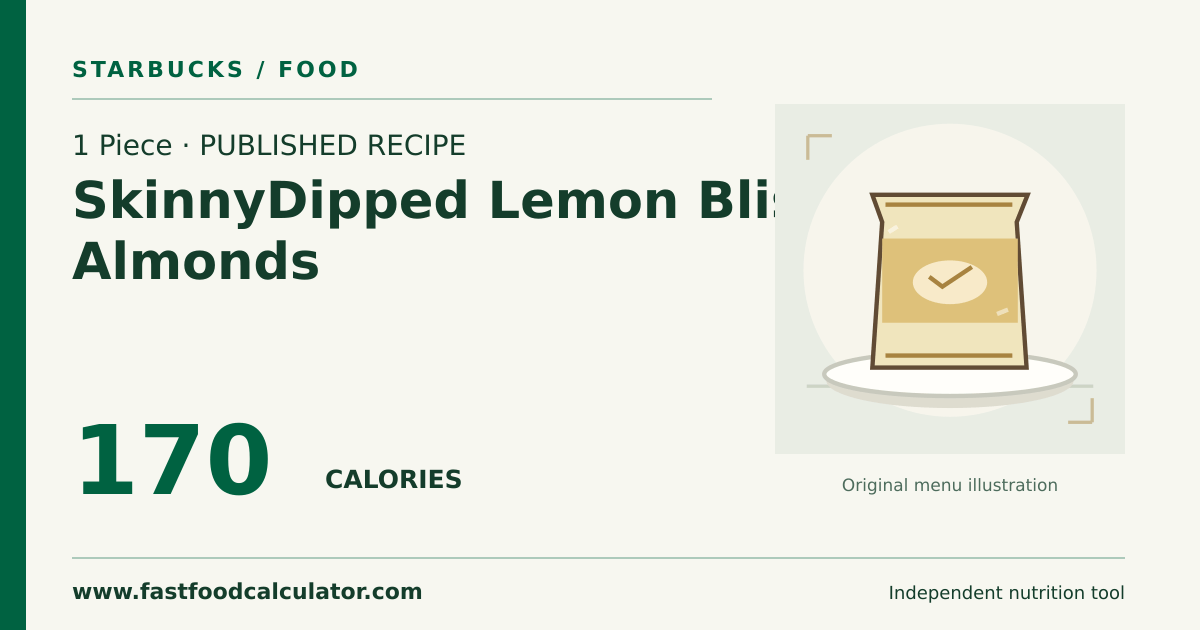 Illustrated share card for 1 Piece SkinnyDipped Lemon Bliss Almonds
