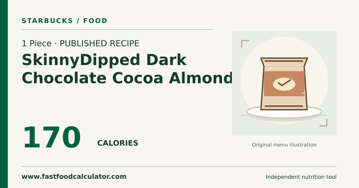 Illustrated share card for 1 Piece SkinnyDipped Dark Chocolate Cocoa Almonds