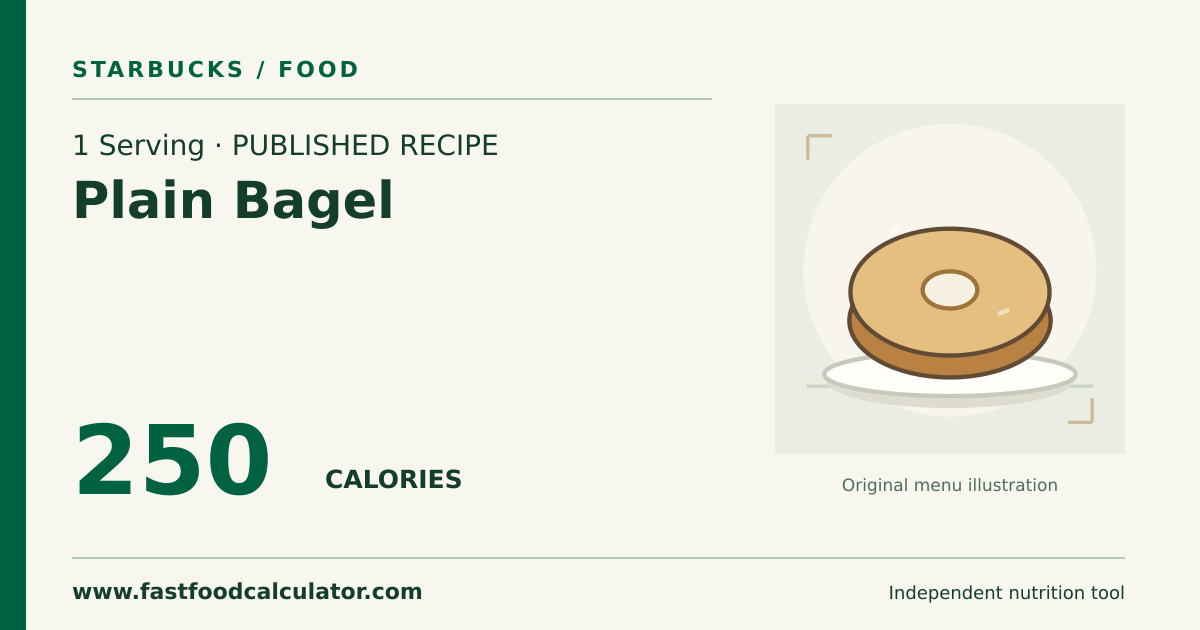 Illustrated share card for 1 Serving Plain Bagel
