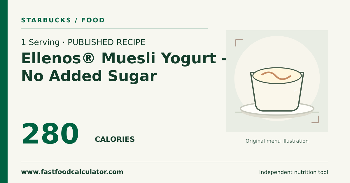 Illustrated share card for 1 Serving Ellenos® Muesli Yogurt – No Added Sugar